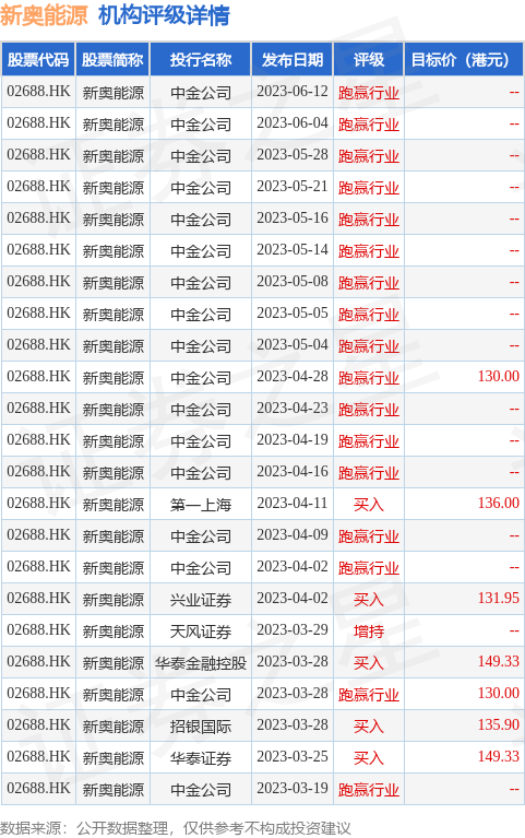 揭秘2025新澳天天彩資料大全，一網(wǎng)打盡彩票資訊，揭秘新澳天天彩資料大全，一網(wǎng)打盡彩票資訊，掌握未來彩票趨勢預測
