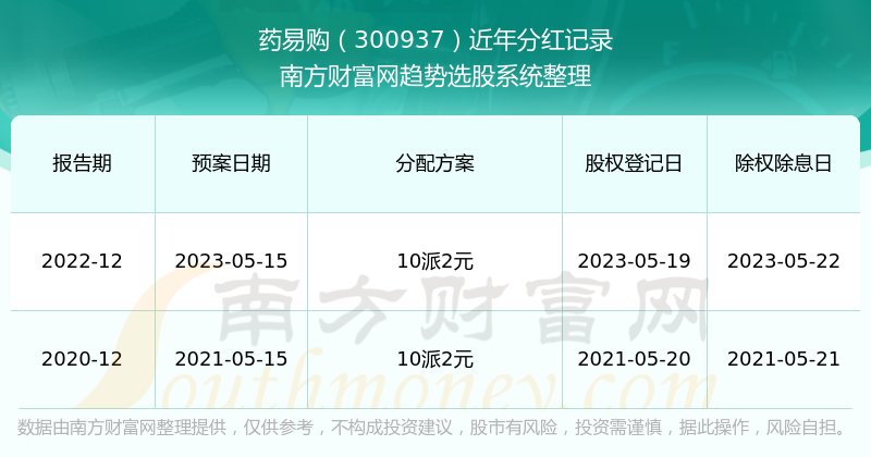 揭秘2025年新澳門開獎記錄，熱門語言下的彩票風云，揭秘彩票風云，新澳門開獎記錄與語言熱度的背后故事（2025年）