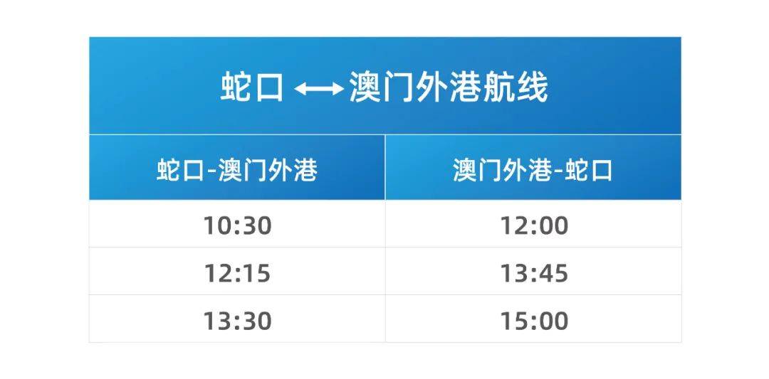 揭秘2025新澳門天天開獎記錄，揭秘，2025新澳門天天開獎全記錄
