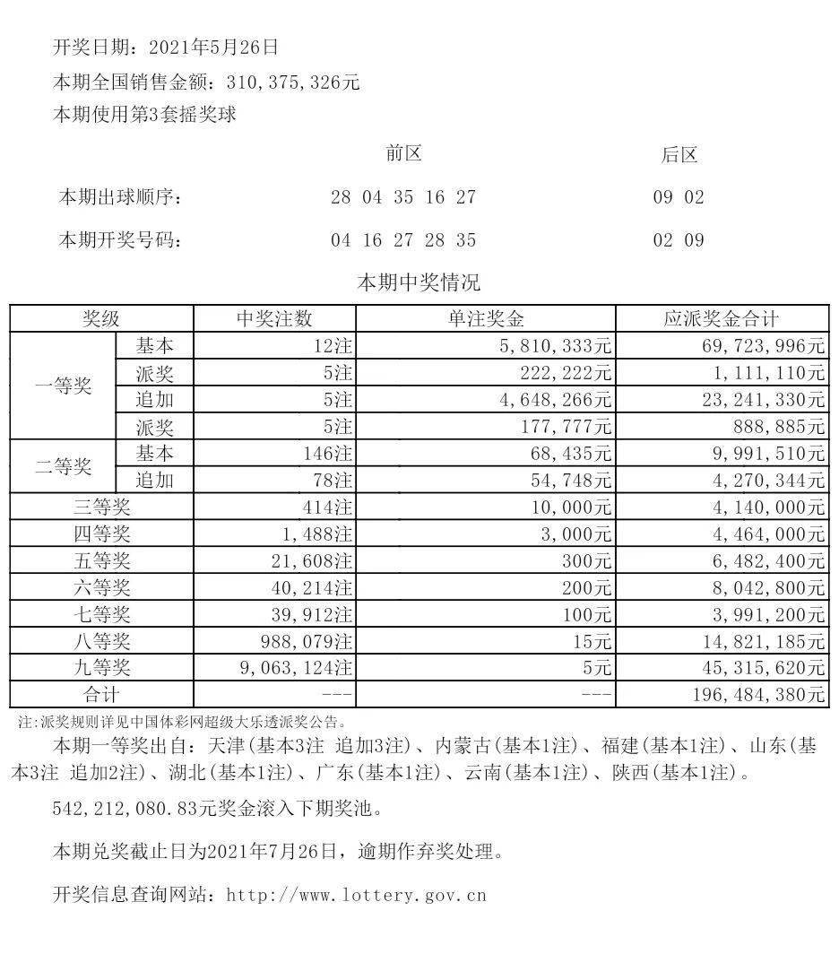 揭秘，2025新澳今晚開獎號碼預(yù)測及分析，揭秘，預(yù)測分析2025新澳今晚開獎號碼