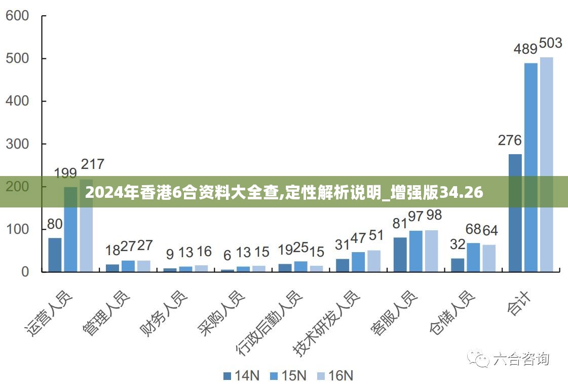 2025年新澳最精準(zhǔn)大全——一網(wǎng)打盡，最新趨勢解析，一網(wǎng)打盡！新澳2025年最精準(zhǔn)趨勢解析大全
