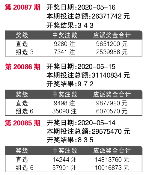 揭秘7777788888精準新傳真，一網打盡所有細節(jié)，揭秘精準新傳真7777788888，一網打盡所有細節(jié)揭秘與解析