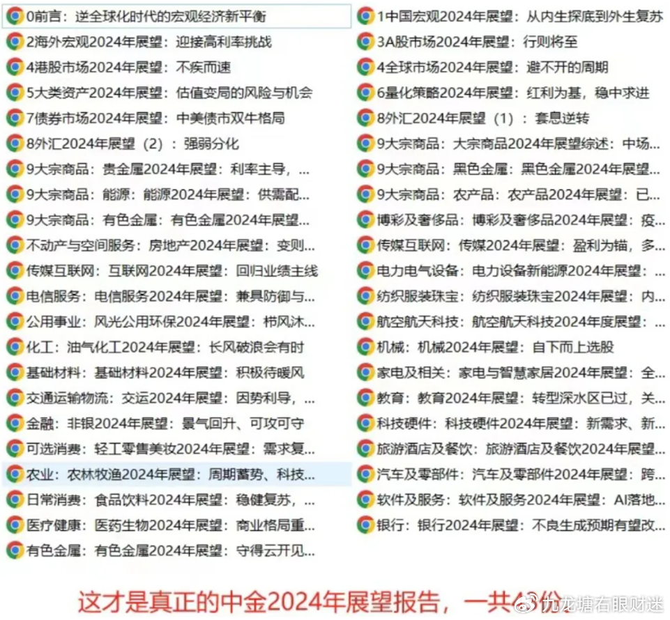 2025全年資料免費大全，一網(wǎng)打盡各類資源，2025全年資料寶庫，免費獲取各類資源大全