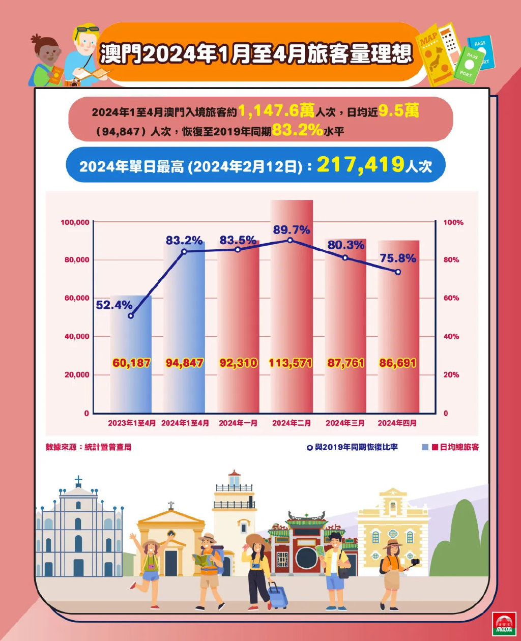 2025年新澳門今朝風(fēng)華錄，澳門風(fēng)華錄，今朝風(fēng)采展未來（至2025年）