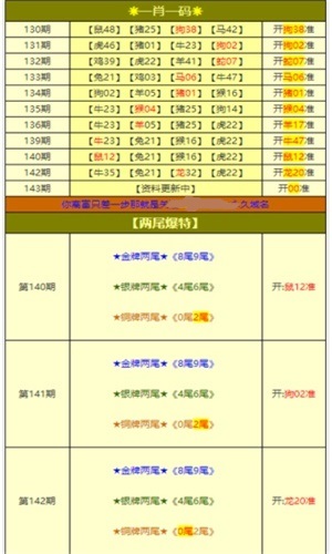 澳彩資料免費資料大全的特點，澳彩資料免費資料大全，特點解析