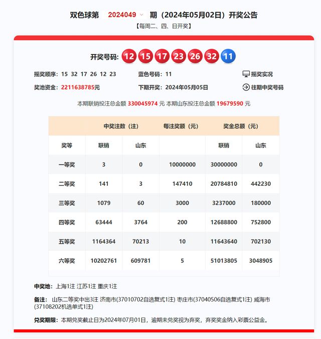 揭秘未來，2025年新奧開獎結(jié)果展望，揭秘未來，展望2025年新奧開獎結(jié)果揭曉