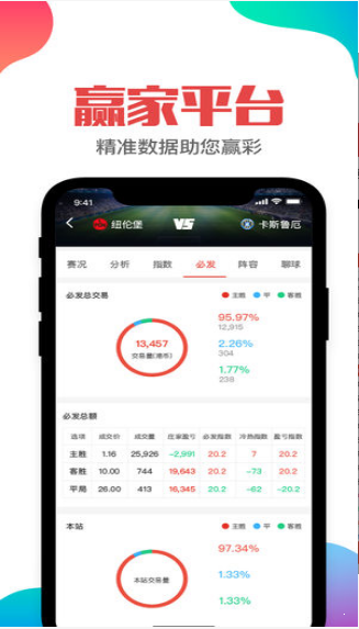 晨曦微露 第4頁(yè)