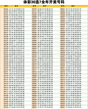 澳門六開彩開獎結(jié)果開獎記錄2025年，揭秘彩票背后的故事，澳門六開彩開獎背后的故事揭秘，開獎記錄與未來展望（2025年）