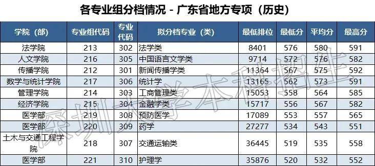 揭秘新澳門2025歷史開獎(jiǎng)記錄查詢表，澳門歷史開獎(jiǎng)記錄查詢表揭秘（2025版）