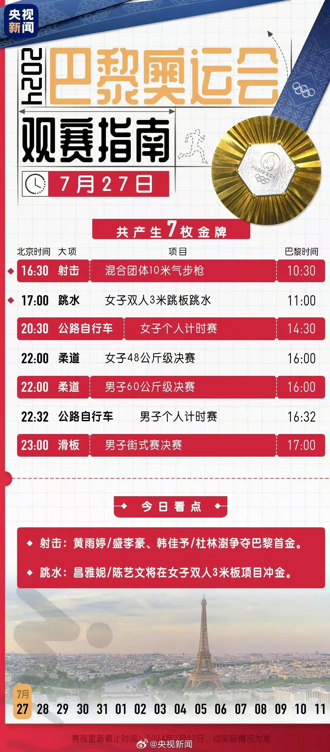 新澳好彩免費資料查詢最新指南，新澳好彩免費資料查詢指南大全