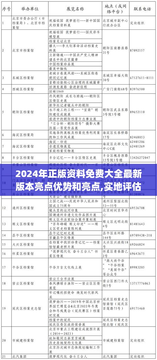 『未來之門開啟，2025正版資料免費大全最新版本的亮點優(yōu)勢與特色』，未來之門開啟，2025正版資料最新亮點與特色免費大全