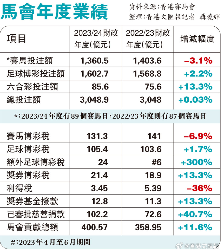 揭秘2025最新奧馬資料傳真，揭秘最新奧馬資料傳真，展望未來的科技趨勢(shì)與洞察