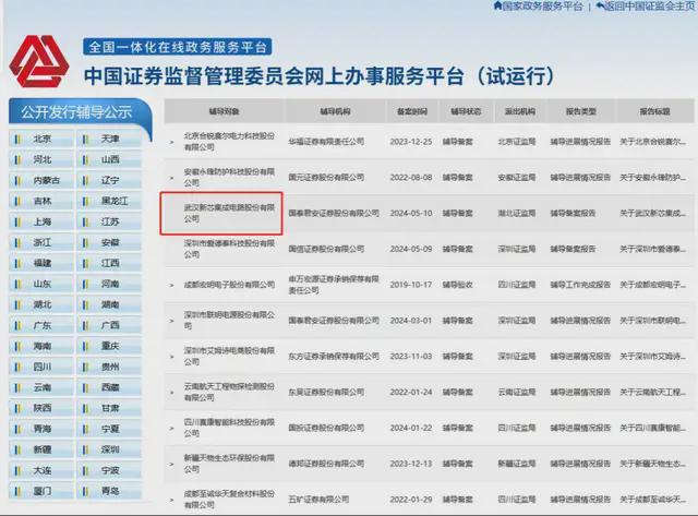 新澳門正版資料免費公開查詢——一網(wǎng)打盡最新信息，澳門最新正版資料免費公開查詢，最新信息一網(wǎng)打盡