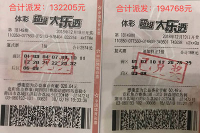 新澳天天開(kāi)獎(jiǎng)資料大全三中三，一網(wǎng)打盡彩票資訊，新澳天天開(kāi)獎(jiǎng)資料大全，三中三彩票資訊一網(wǎng)打盡