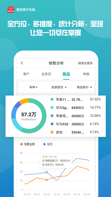 探索管家婆一肖一碼，神秘面紗下的真相，揭秘管家婆一肖一碼，探尋神秘面紗背后的真相