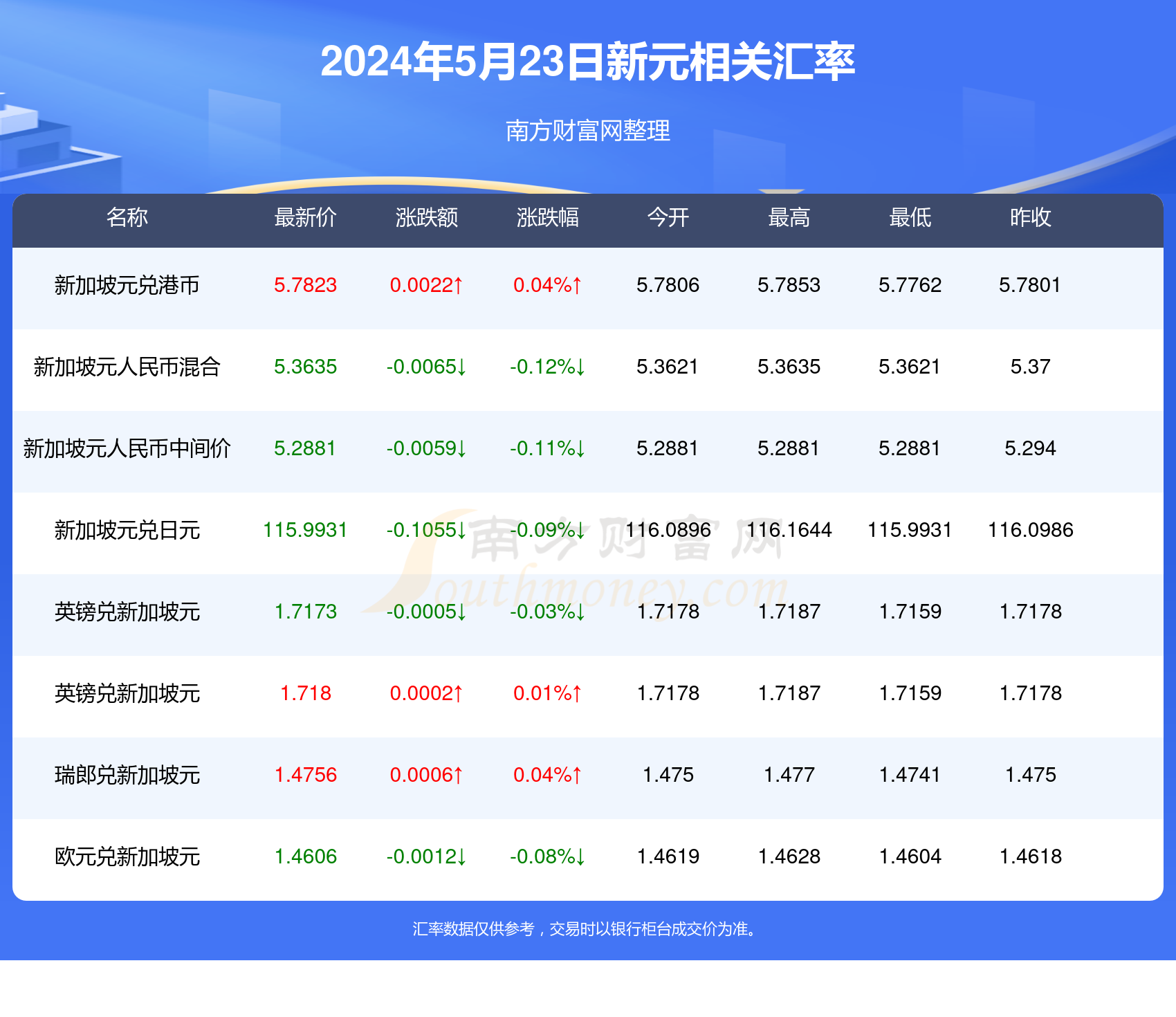 孤狼的吼聲 第3頁(yè)