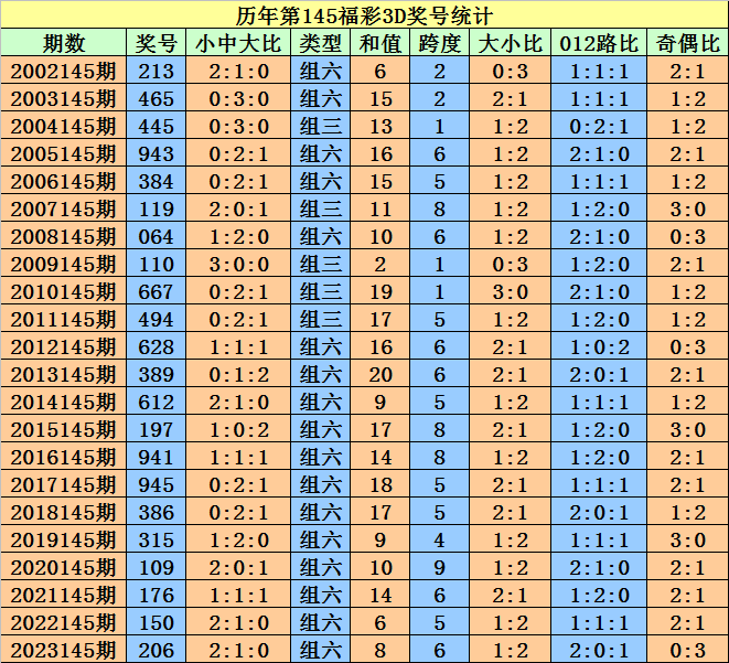 新澳門今晚開特馬結(jié)果查詢——全面解讀與實時關(guān)注，澳門特馬結(jié)果查詢，全面解讀與實時關(guān)注今晚開獎動態(tài)