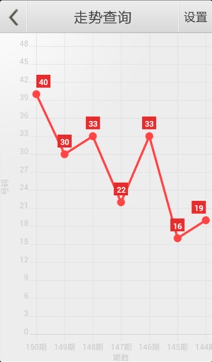 探索未來，2025年管家婆四肖期期準(zhǔn)的預(yù)測與洞察，揭秘未來，2025年管家婆四肖期期準(zhǔn)的預(yù)測洞察之旅