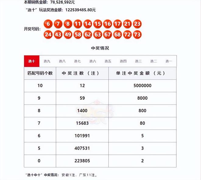 揭秘7777788888王中王開(kāi)獎(jiǎng)十記錄網(wǎng)一，一網(wǎng)打盡彩票風(fēng)云，彩票風(fēng)云揭秘，王中王開(kāi)獎(jiǎng)記錄一網(wǎng)打盡！獨(dú)家揭秘77777與88888的十記錄網(wǎng)一內(nèi)幕！
