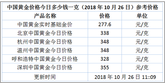 2025澳門今晚開獎(jiǎng)號(hào)碼香港記錄——博彩熱潮下的數(shù)字魅力，博彩熱潮下的數(shù)字魅力，澳門與香港開獎(jiǎng)記錄揭秘