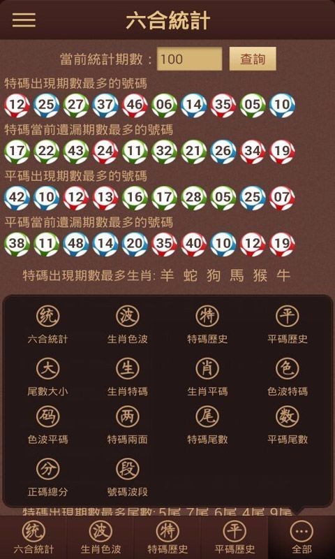 澳門六開彩天天開獎(jiǎng)結(jié)果生肖卡，揭秘彩票背后的秘密，澳門六開彩生肖卡背后的秘密，天天開獎(jiǎng)結(jié)果揭秘彩票真相