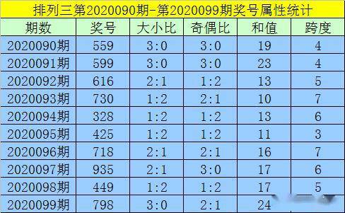 澳門一碼一碼精準(zhǔn)預(yù)測，AO7版揭秘與真實體驗，澳門一碼精準(zhǔn)預(yù)測揭秘與AO7版真實體驗分享