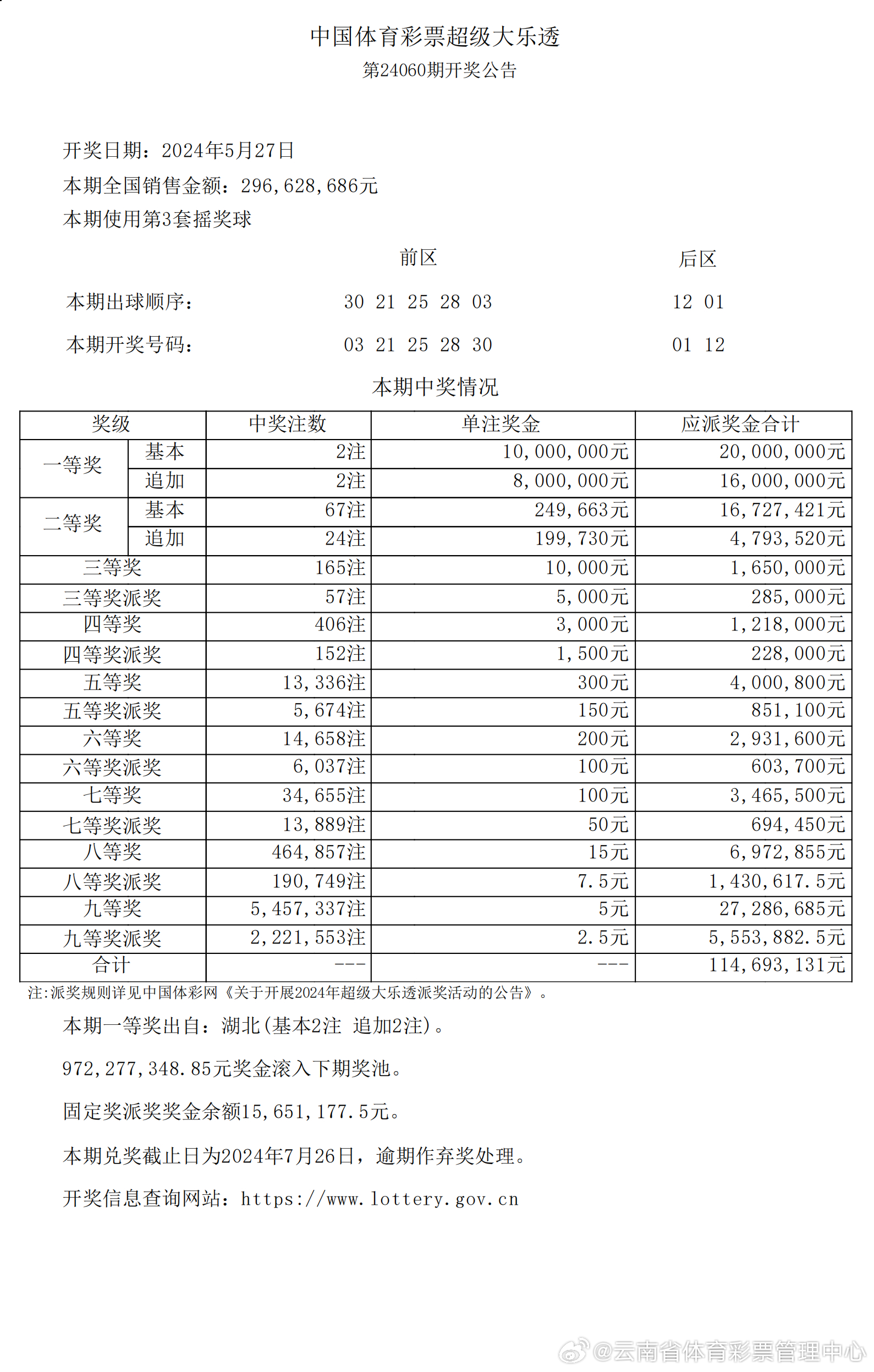 新澳2023今晚開獎(jiǎng)資料查詢表最新解析，新澳2023今晚開獎(jiǎng)資料最新解析及查詢表