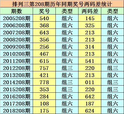 香港二四六開獎免費結(jié)果——深度解析與實時資訊，香港二四六開獎結(jié)果深度解析及實時資訊匯總