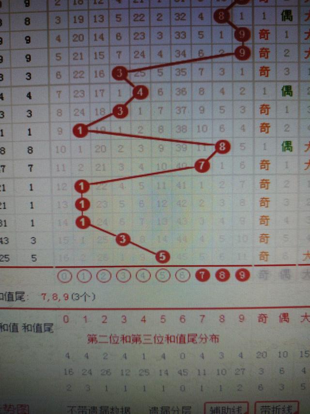 二四六香港資料期期準(zhǔn)千附三險(xiǎn)阻，深度解析與洞察，深度解析與洞察，香港期期準(zhǔn)千附三險(xiǎn)阻的二四六資料