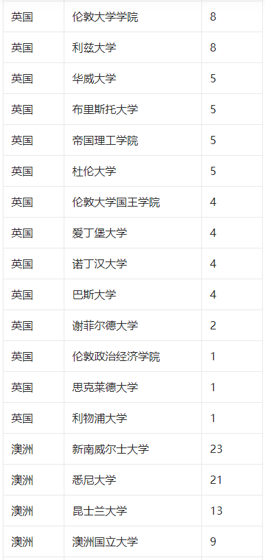 新澳2023今晚開獎(jiǎng)結(jié)果揭曉，期待與驚喜交織的盛宴，新澳2023今晚開獎(jiǎng)盛宴，期待與驚喜交織的結(jié)果揭曉