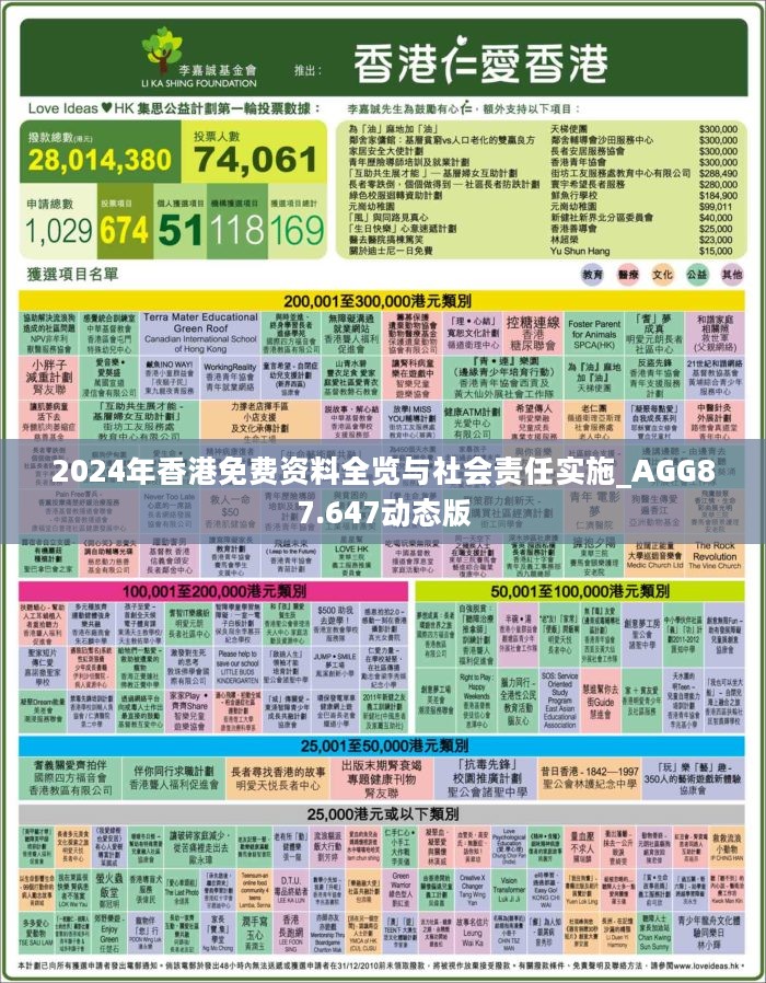 2025香港全年免費(fèi)資料大揭秘，香港未來展望，揭秘免費(fèi)資料全景解析