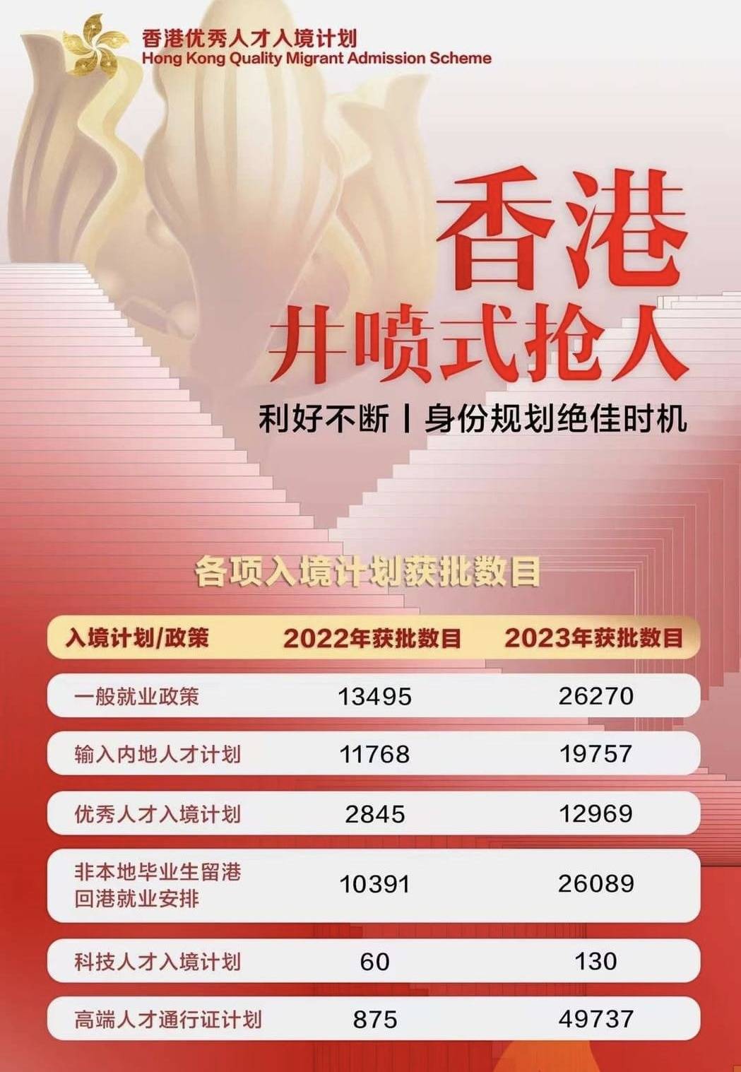 2025香港全年免費(fèi)資料大揭秘，香港未來展望，揭秘免費(fèi)資料全景解析