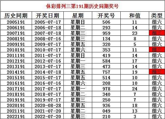 二四六期期正版資料下載全攻略，二四六期正版資料下載全攻略，輕松獲取正版資源