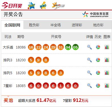 澳門現(xiàn)場開獎開碼直播視頻，一網(wǎng)打盡最新資訊與體驗，澳門現(xiàn)場開獎直播，最新資訊與體驗全掌握