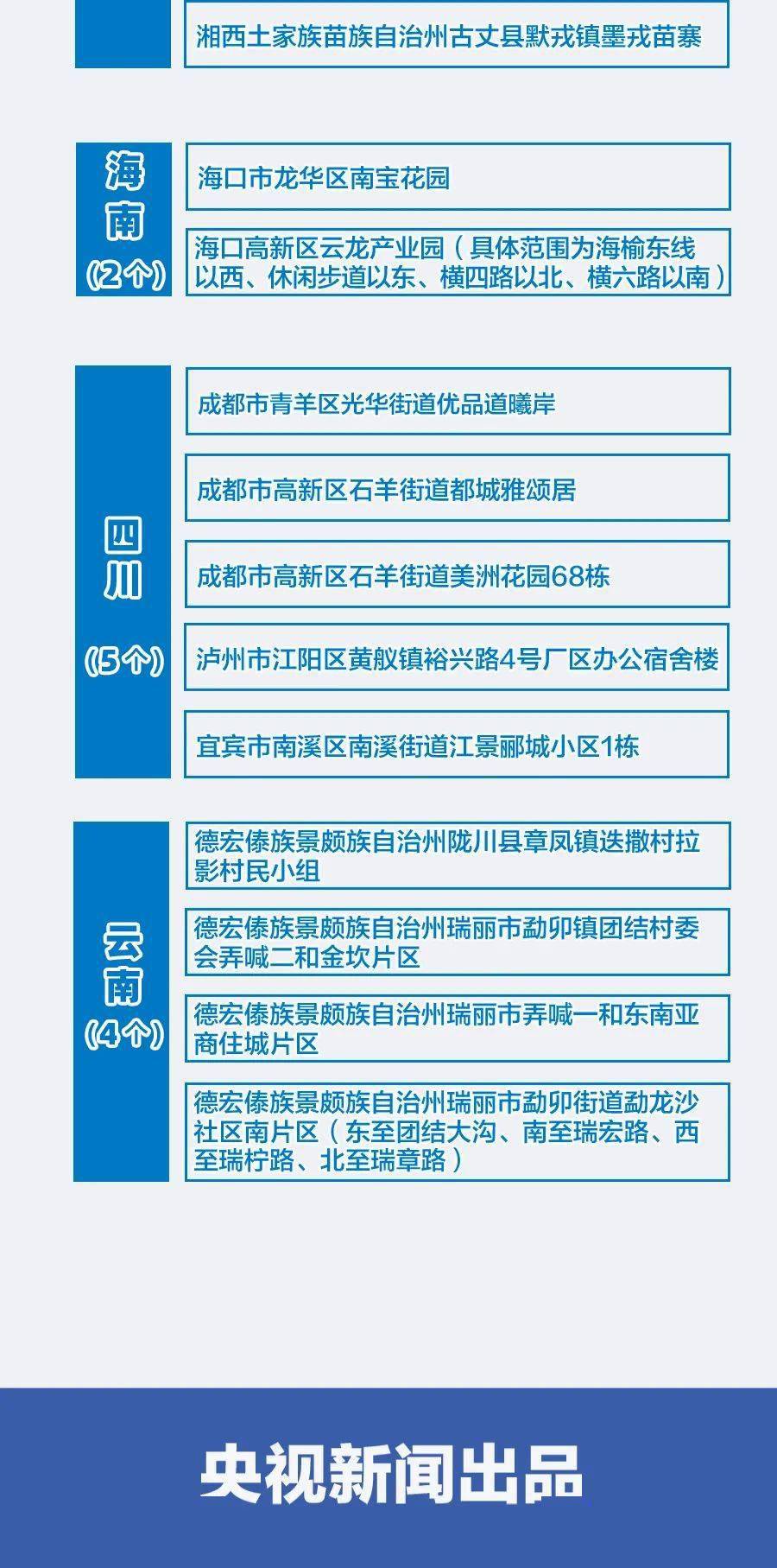 2025正版資料大全開碼，一站式獲取最新資源，2025正版資料大全，最新資源一站式獲取