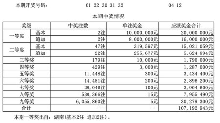 揭秘0720開獎(jiǎng)結(jié)果，一網(wǎng)打盡所有細(xì)節(jié)，揭秘0720開獎(jiǎng)結(jié)果，全面解析細(xì)節(jié)，真相一網(wǎng)打盡