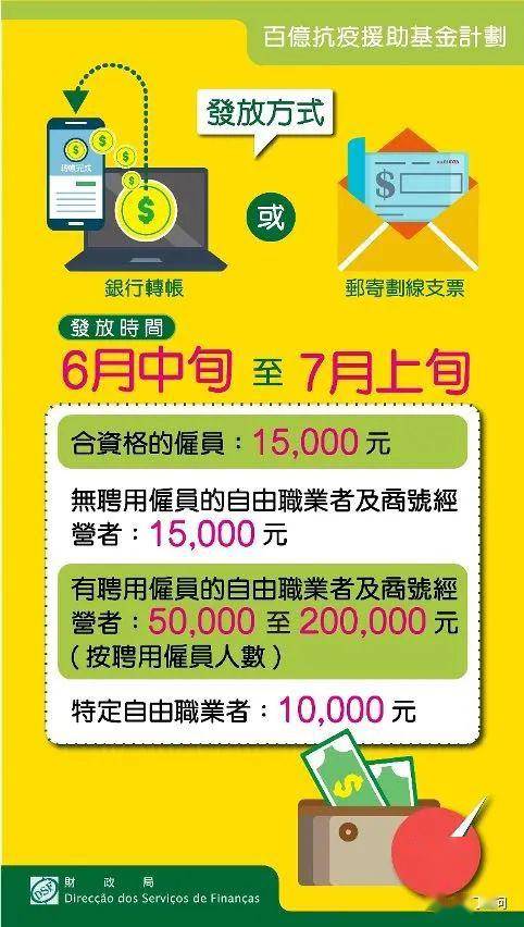 探索未來(lái)之門，2025新澳門正版免費(fèi)資源車，探索未來(lái)之門，2025新澳門正版免費(fèi)資源車展望