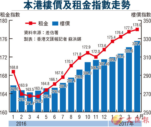 第431頁