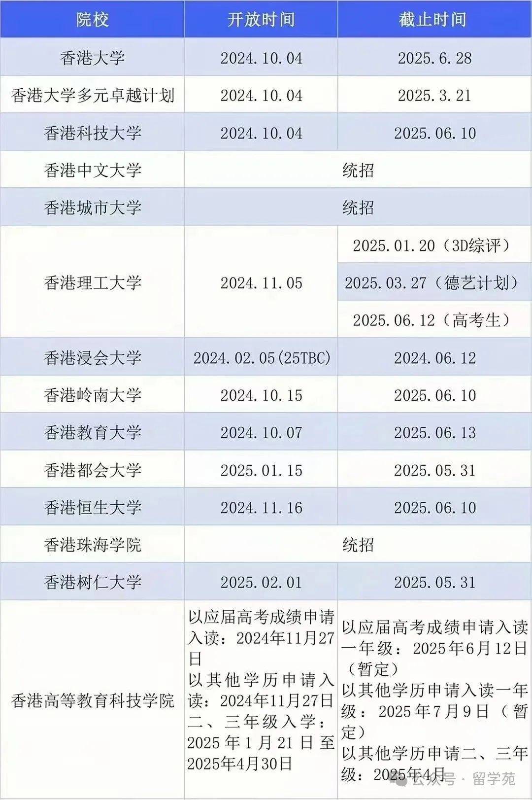 揭秘2025香港開獎記錄歷史，揭秘香港開獎記錄歷史，探索2025年的數(shù)據(jù)解密之旅