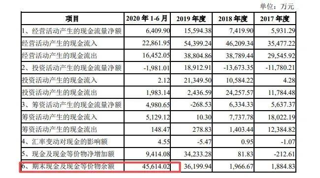 曾夫人78222精準碼開獎記錄——揭開彩票背后的神秘面紗，曾夫人78222精準碼開獎記錄揭秘，彩票背后的神秘面紗全解析