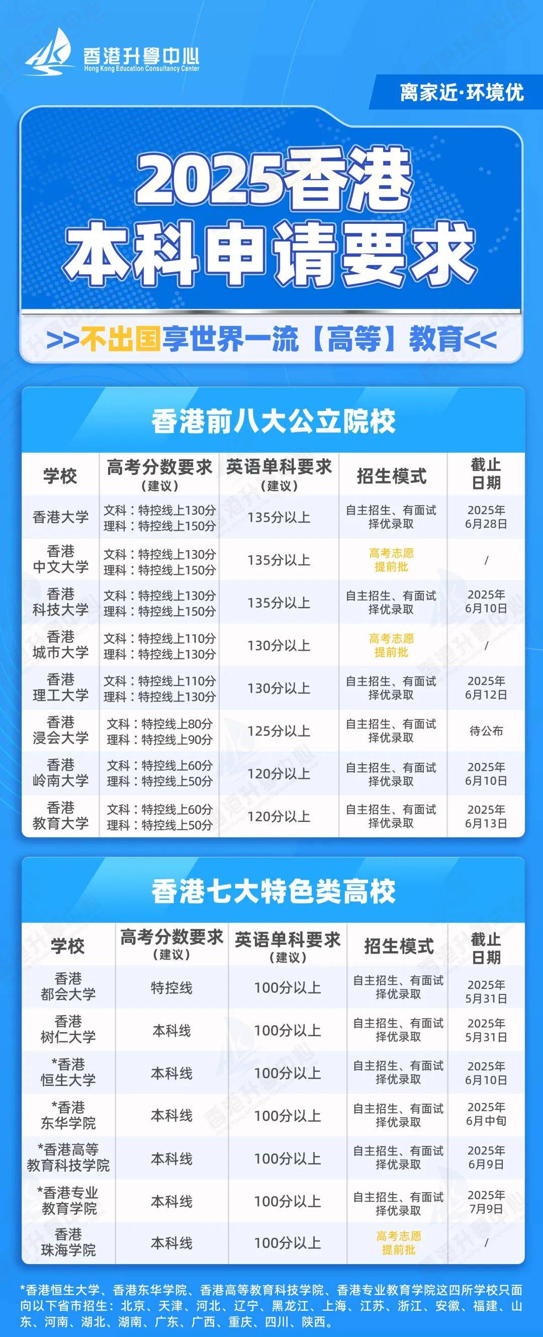 揭秘2025年香港開獎結(jié)果與查詢新動向，揭秘香港未來開獎結(jié)果查詢新動向與預(yù)測分析