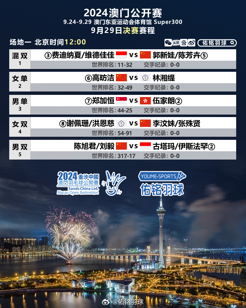 探索未來，聚焦澳門特馬彩票的奧秘與機遇，澳門特馬彩票，探索未來奧秘與把握機遇