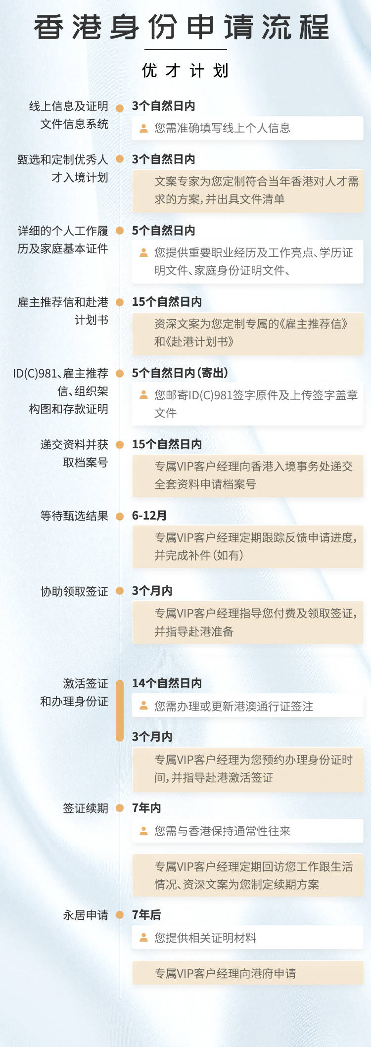 WW777766香港開(kāi)獎(jiǎng)記錄查詢(xún)2025，一網(wǎng)打盡彩票資訊，香港WW777766開(kāi)獎(jiǎng)記錄查詢(xún)與彩票資訊一網(wǎng)打盡（2025年最新）