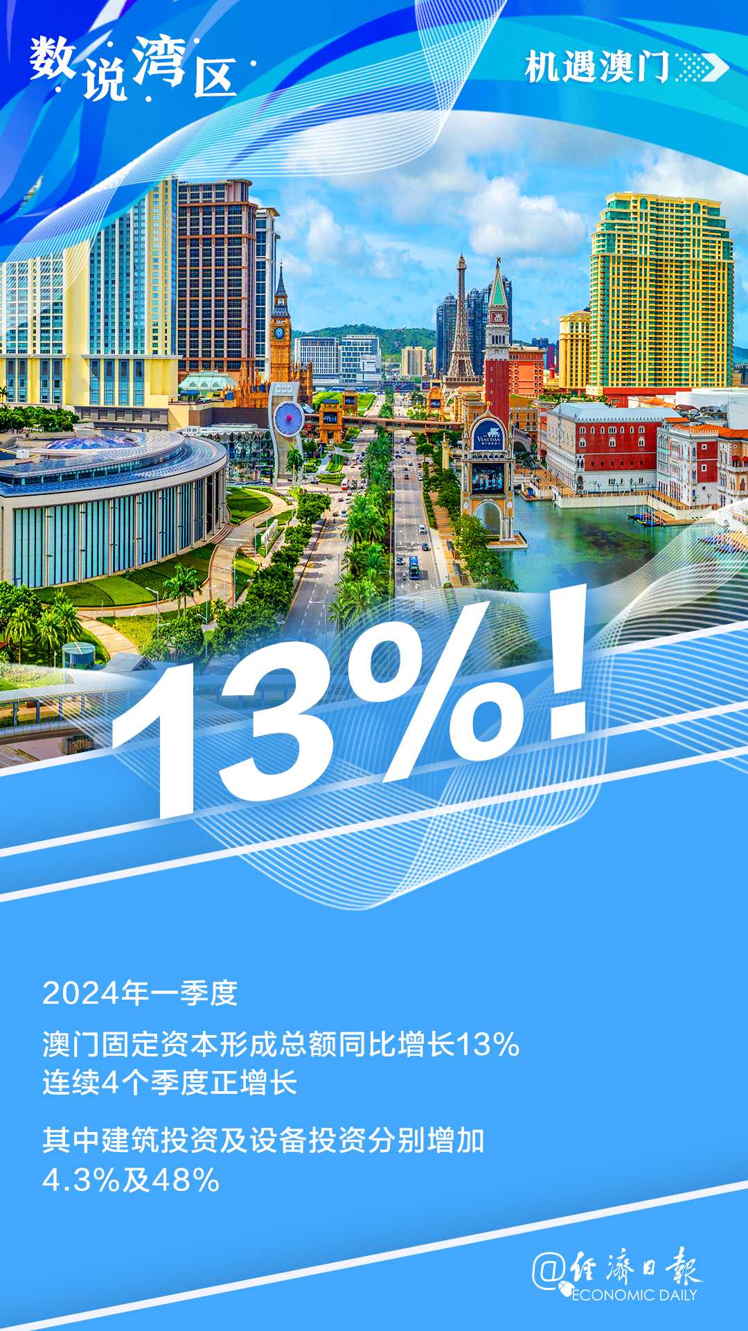澳門正版資料免費大全新聞，探索澳門的最新資訊與特色文化，澳門最新資訊與文化特色，正版資料免費大全新聞探索