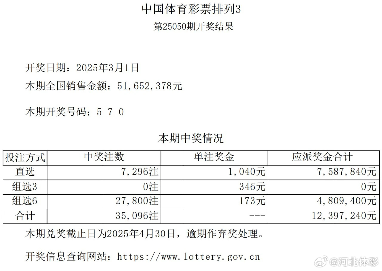 揭秘白小姐三肖中特開獎結(jié)果，揭秘白小姐三肖中特獎結(jié)果揭曉
