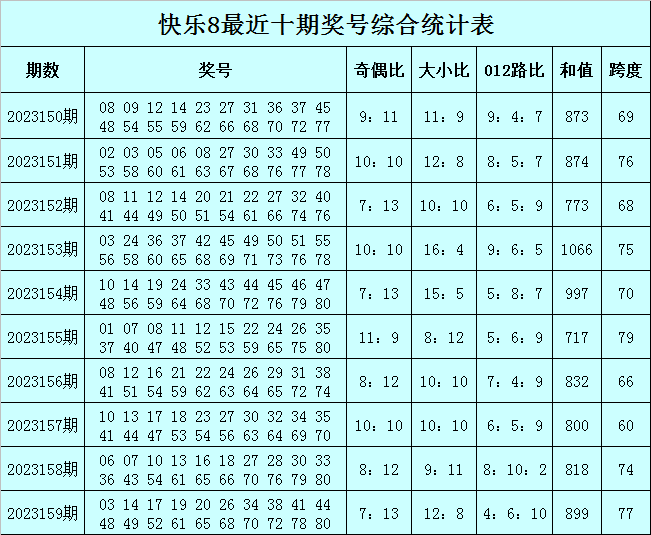澳門(mén)一碼一肖100%準(zhǔn)確預(yù)測(cè)，真的存在嗎？，澳門(mén)預(yù)測(cè)一碼一肖真的存在嗎？揭秘所謂的精準(zhǔn)預(yù)測(cè)真相。
