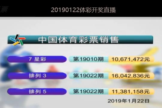 新澳2025今晚開獎結(jié)果揭曉，期待與驚喜交織的盛宴，新澳2025開獎盛宴，期待與驚喜交織的結(jié)果揭曉