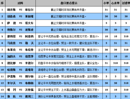 晨曦微露 第3頁