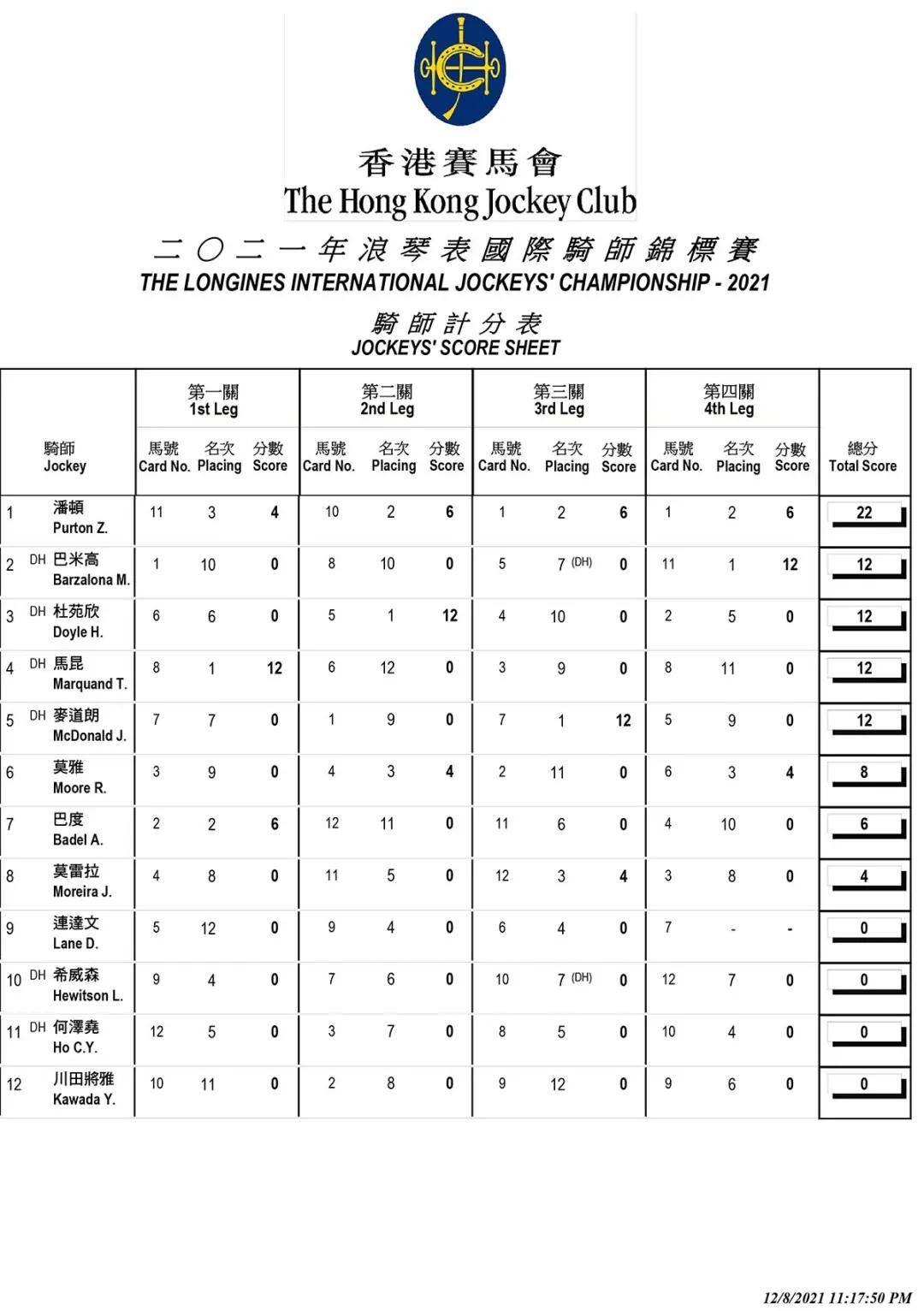 香港免費(fèi)大全資料大全，探索無(wú)盡的資源寶庫(kù)，香港免費(fèi)大全資料寶庫(kù)探索之旅