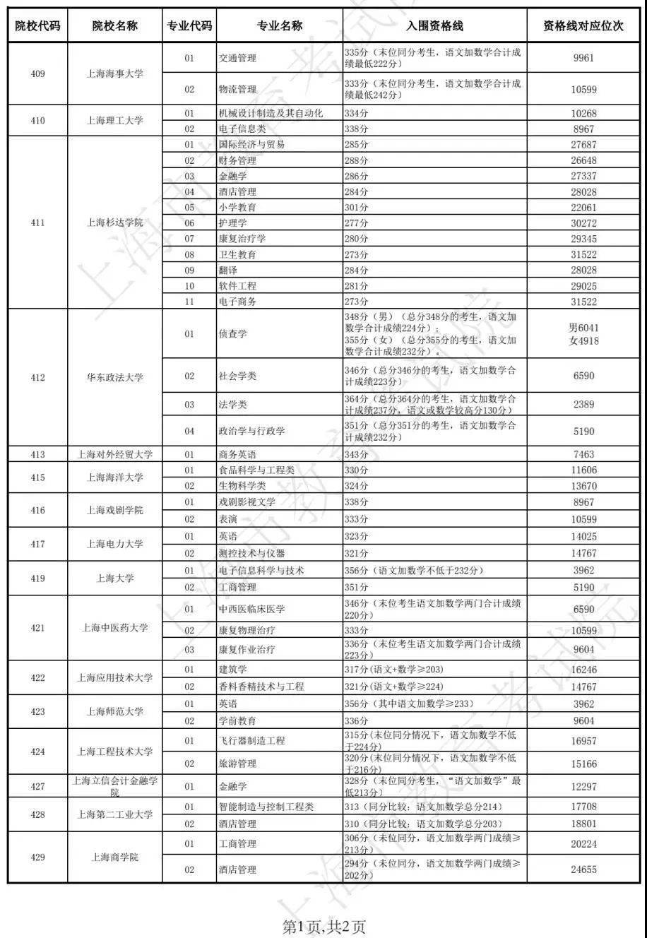 老澳門開獎結(jié)果2025開獎記錄表全解析，老澳門開獎結(jié)果及2025年開獎記錄表深度解析